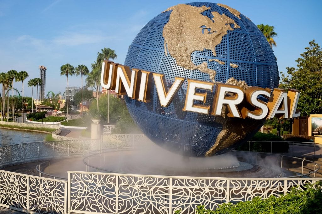 The Best IP Locations at Universal Studios